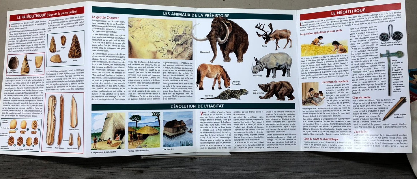 Multi Traces Humaines, Paper