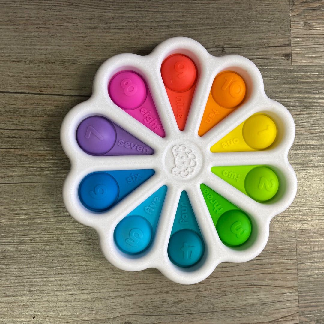Multi Colour Dimpl Digits Fidget Toys, Pre-owned