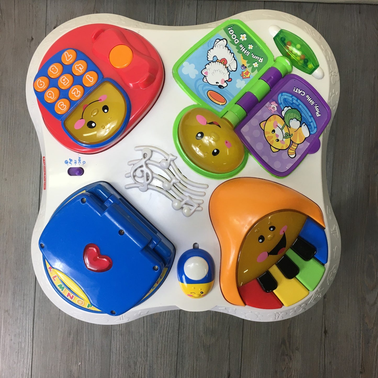 Multi FP Activity Table, No Phone