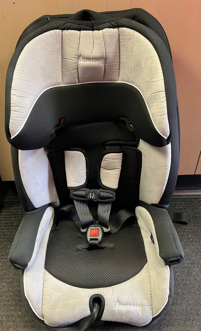 Black Harmony Defender 360 3in1, Expires June 2031