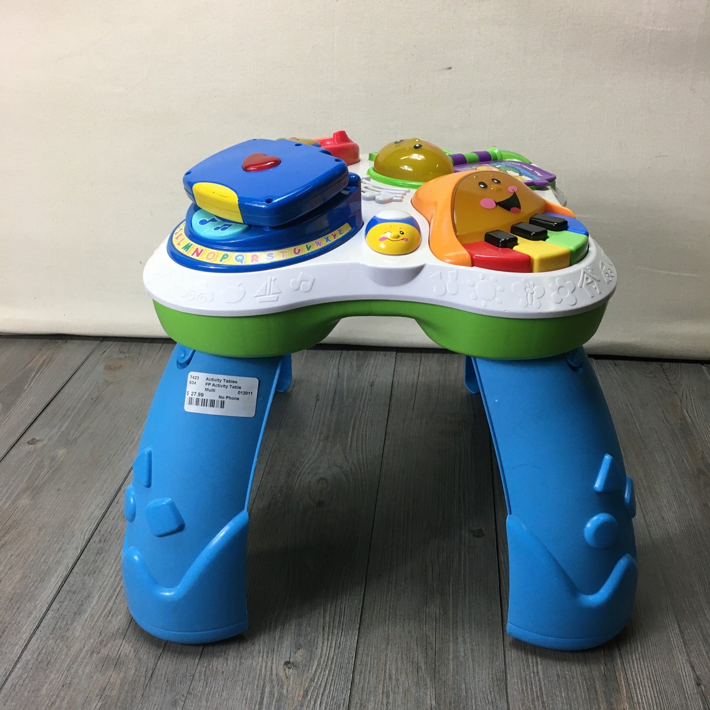 Multi  FP Activity Table, No Phone